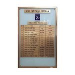 Honor Board ( অনার বোর্ড )